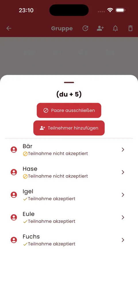 Paare ausschließen